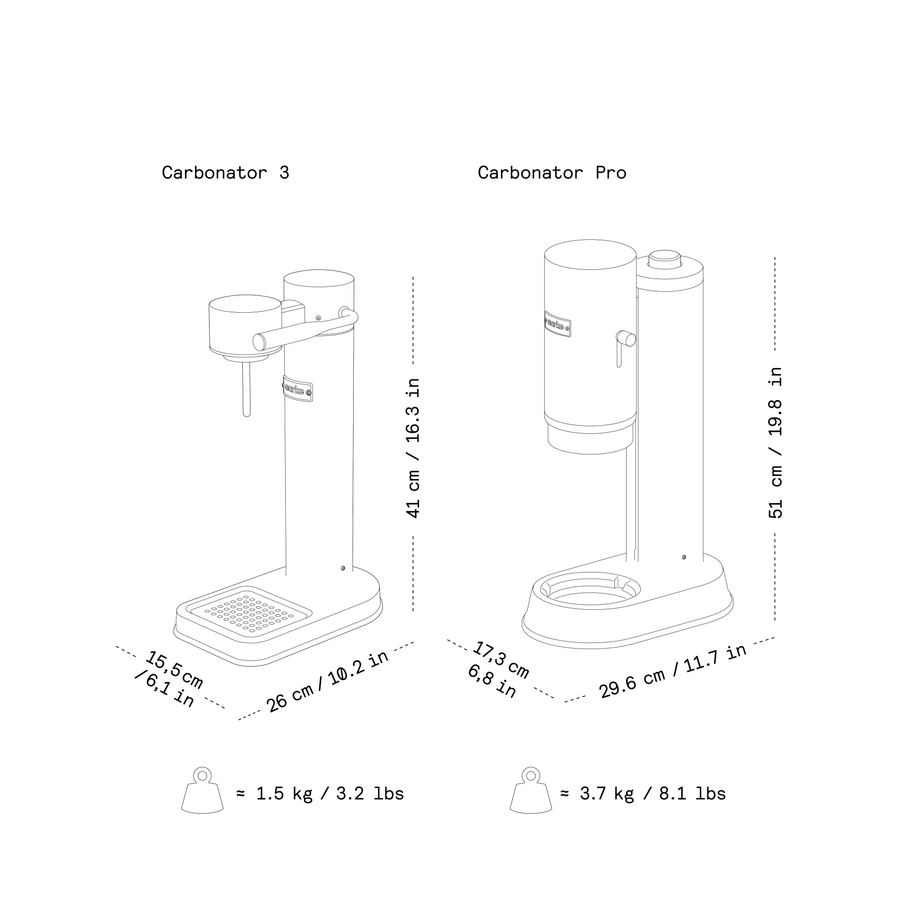 Aarke Carbonator III - Matte White