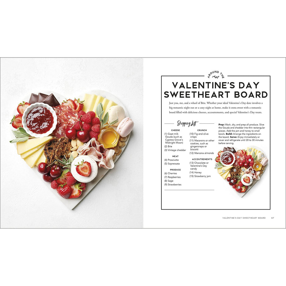 Around the Board: Boards, Platters, and Plates