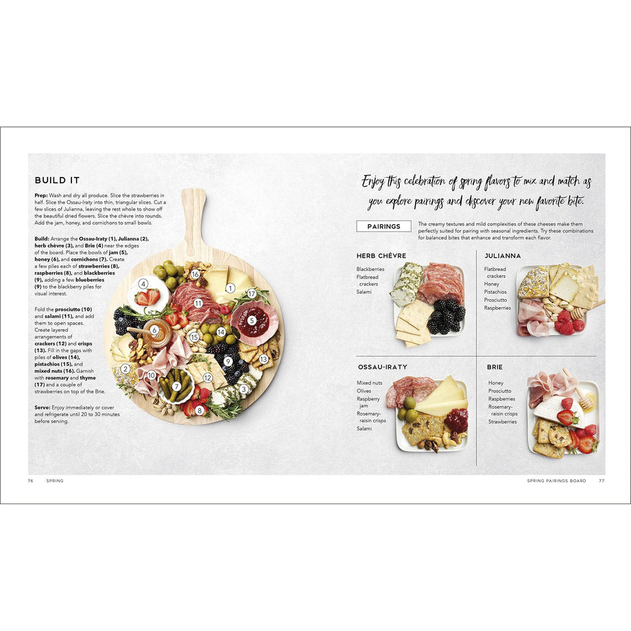 Around the Board: Boards, Platters, and Plates