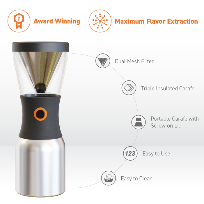 Asobu Cold Brew Cafetière - Noir 34oz