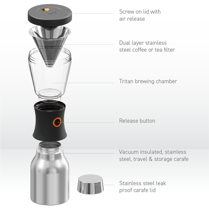 Asobu Cold Brew Cafetière - Noir 34oz