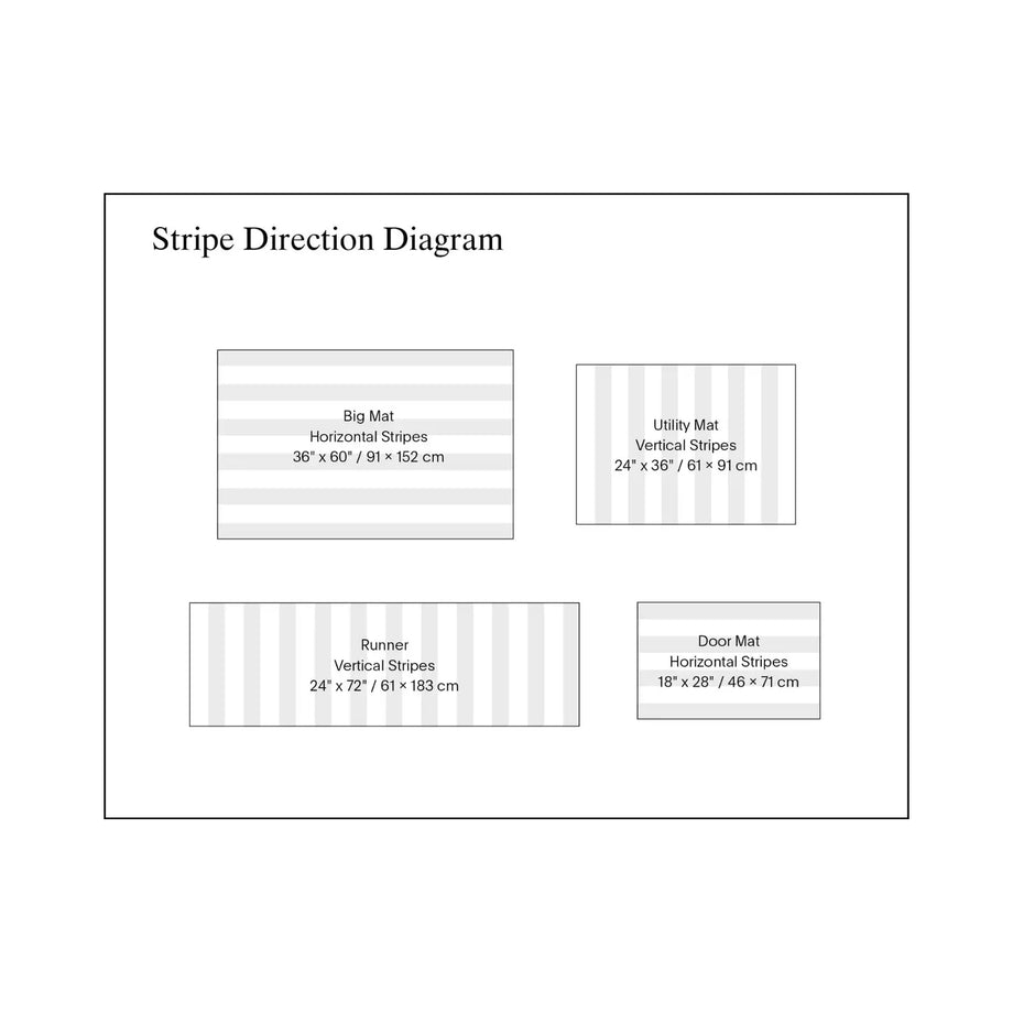 Chilewich Indoor Outdoor Shag Big Mat - Skinny Stripe / Birch / 36x60"